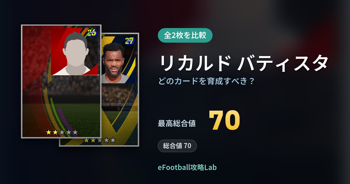【イーフト】リカルド バティスタはどのカードを育成すべき？全2枚を比較