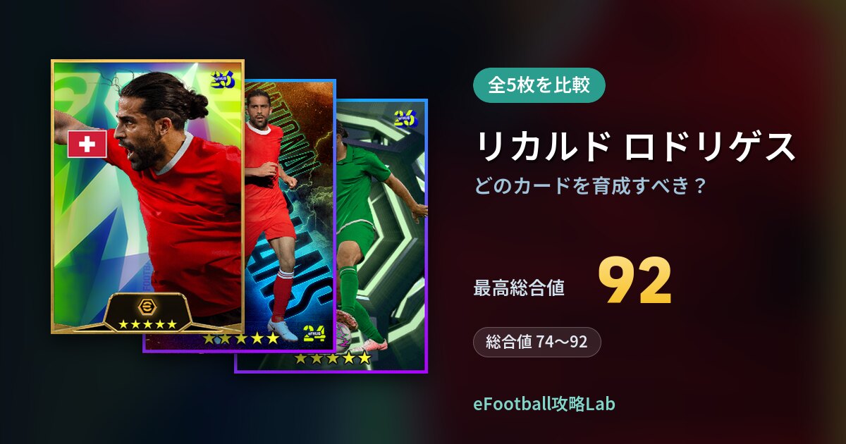 【イーフト】リカルド ロドリゲスはどのカードを育成すべき？全5枚を比較