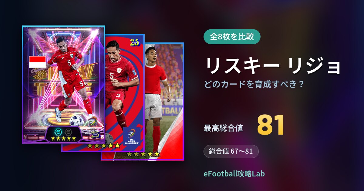 【イーフト】リスキー リジョはどのカードを育成すべき？全8枚を比較