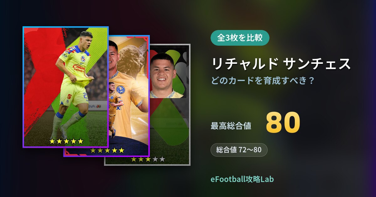 【イーフト】リチャルド サンチェスはどのカードを育成すべき？全3枚を比較