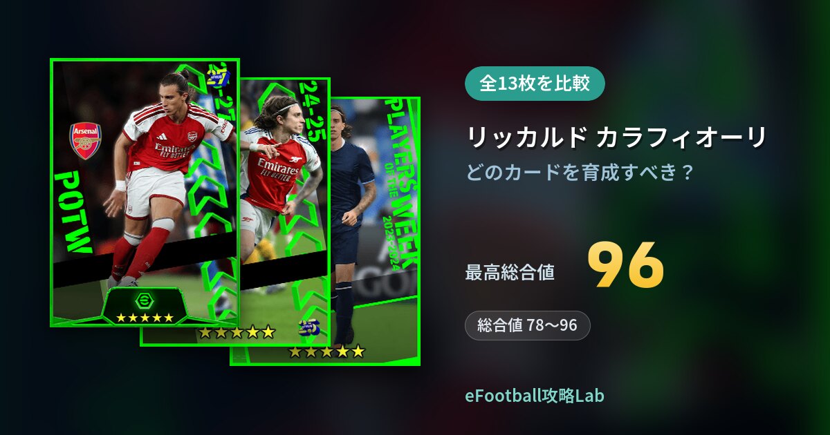 【イーフト】リッカルド カラフィオーリの育成カード比較(全13枚)
