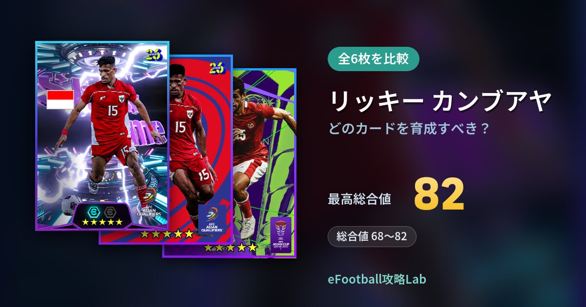 【イーフト】リッキー カンブアヤはどのカードを育成すべき?全6枚を比較