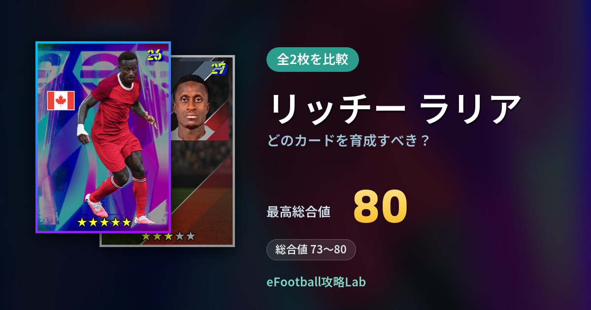 【イーフト】リッチー ラリアはどのカードを育成すべき？全2枚を比較