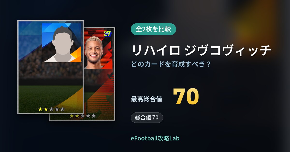【イーフト】リハイロ ジヴコヴィッチはどのカードを育成すべき?全2枚を比較