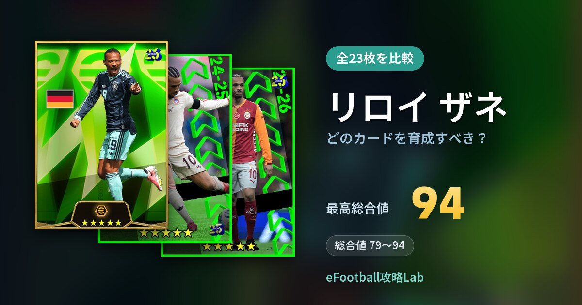 【イーフト】リロイ ザネはどのカードを育成すべき？全23枚を比較