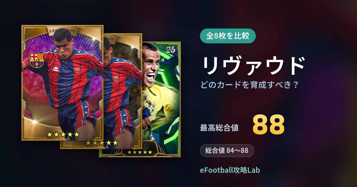 【イーフト】リヴァウドはどのカードを育成すべき？全8枚を比較