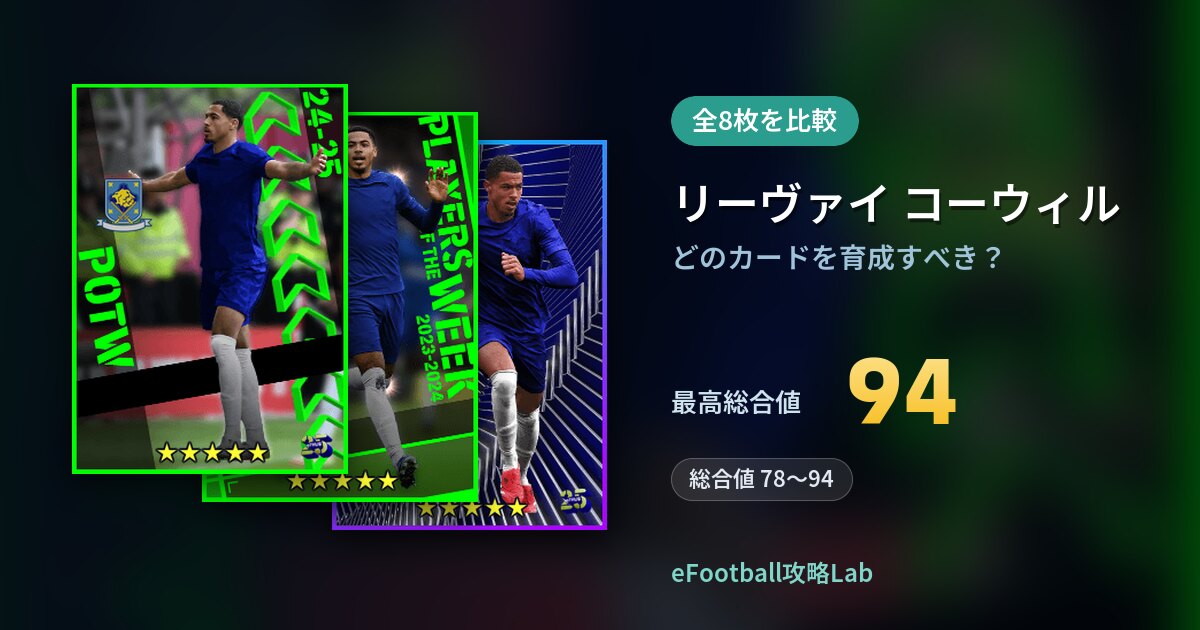 【イーフト】リーヴァイ コーウィルはどのカードを育成すべき？全8枚を比較