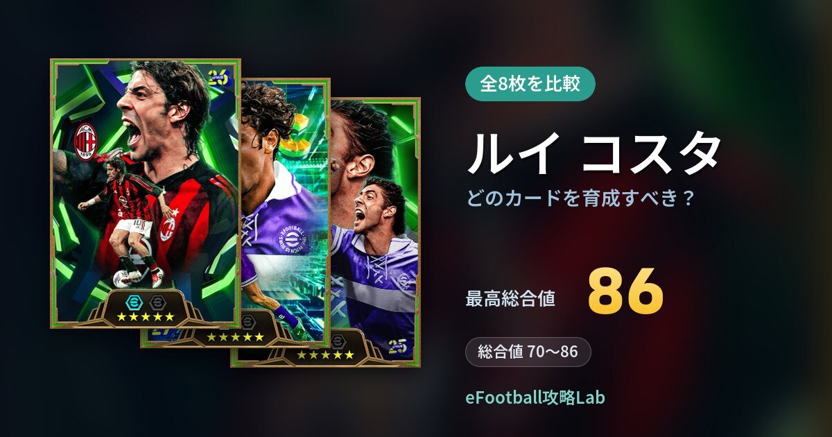 【イーフト】ルイ コスタはどのカードを育成すべき？全8枚を比較