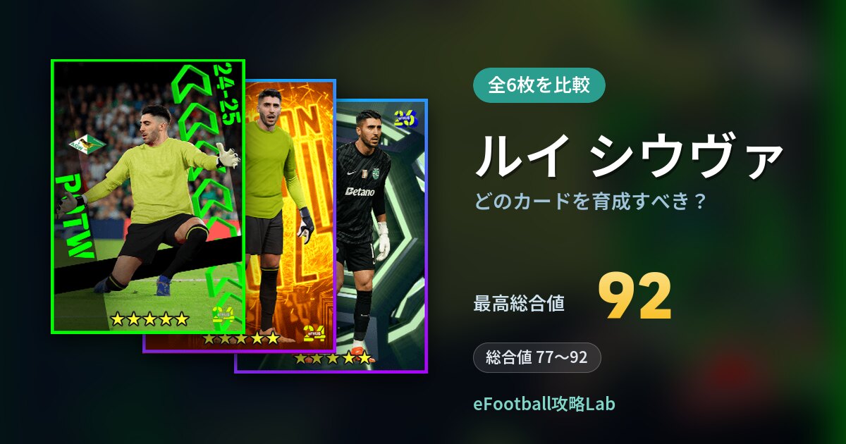 【イーフト】ルイ シウヴァはどのカードを育成すべき？全6枚を比較