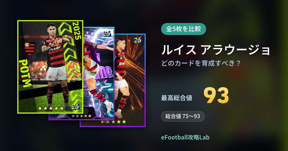 【イーフト】ルイス アラウージョはどのカードを育成すべき？全5枚を比較