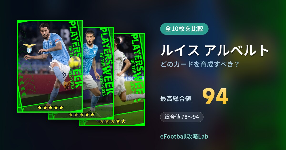 【イーフト】ルイス アルベルトはどのカードを育成すべき?全10枚を比較