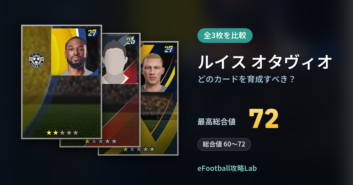 【イーフト】ルイス オタヴィオはどのカードを育成すべき？全3枚を比較