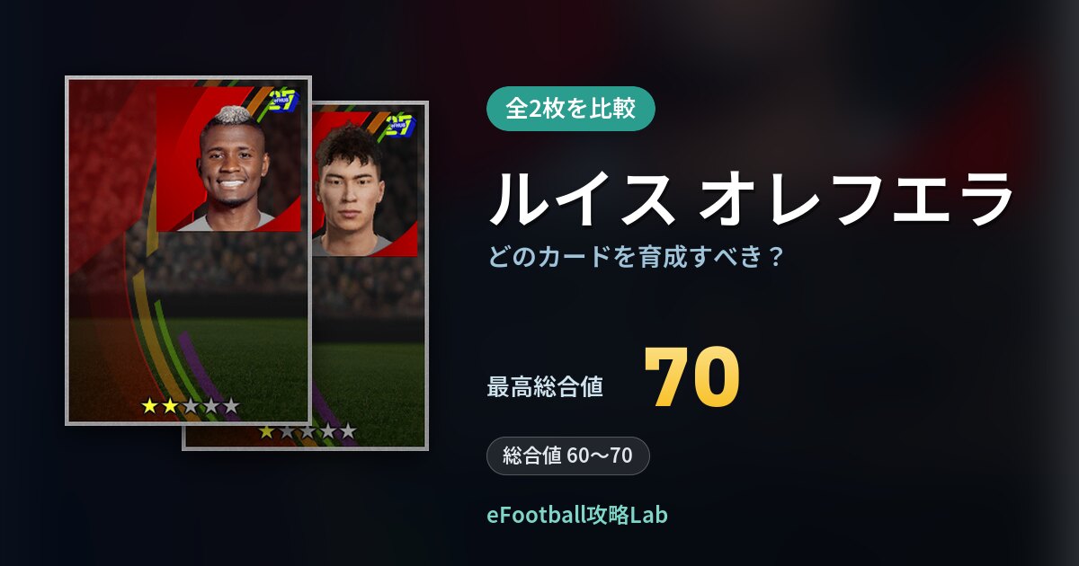 【イーフト】ルイス オレフエラはどのカードを育成すべき？全2枚を比較
