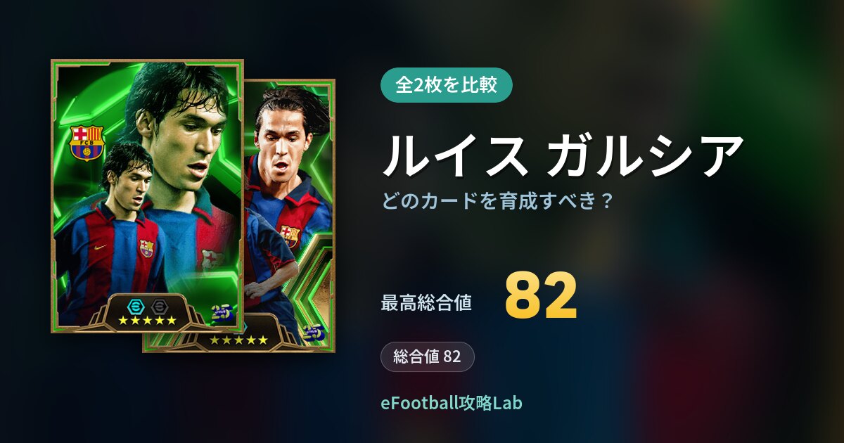 【イーフト】ルイス ガルシアはどのカードを育成すべき？全2枚を比較