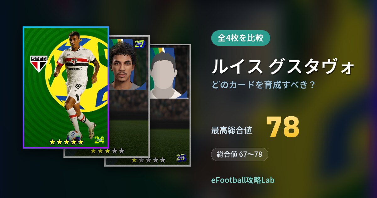 【イーフト】ルイス グスタヴォはどのカードを育成すべき？全4枚を比較