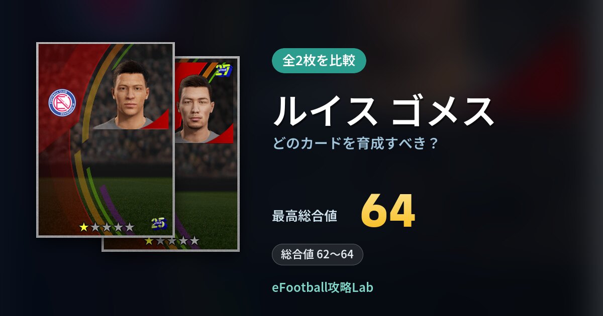 【イーフト】ルイス ゴメスはどのカードを育成すべき？全2枚を比較