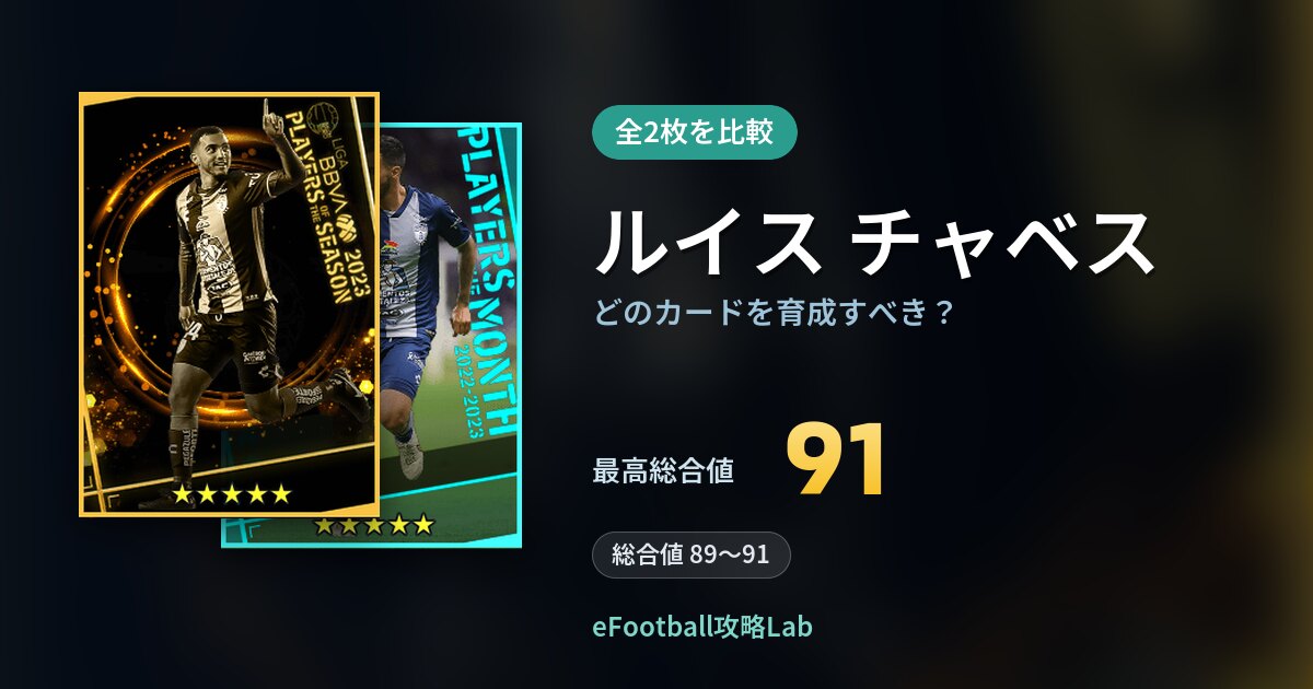 【イーフト】ルイス チャベスの全カード比較（全2枚）