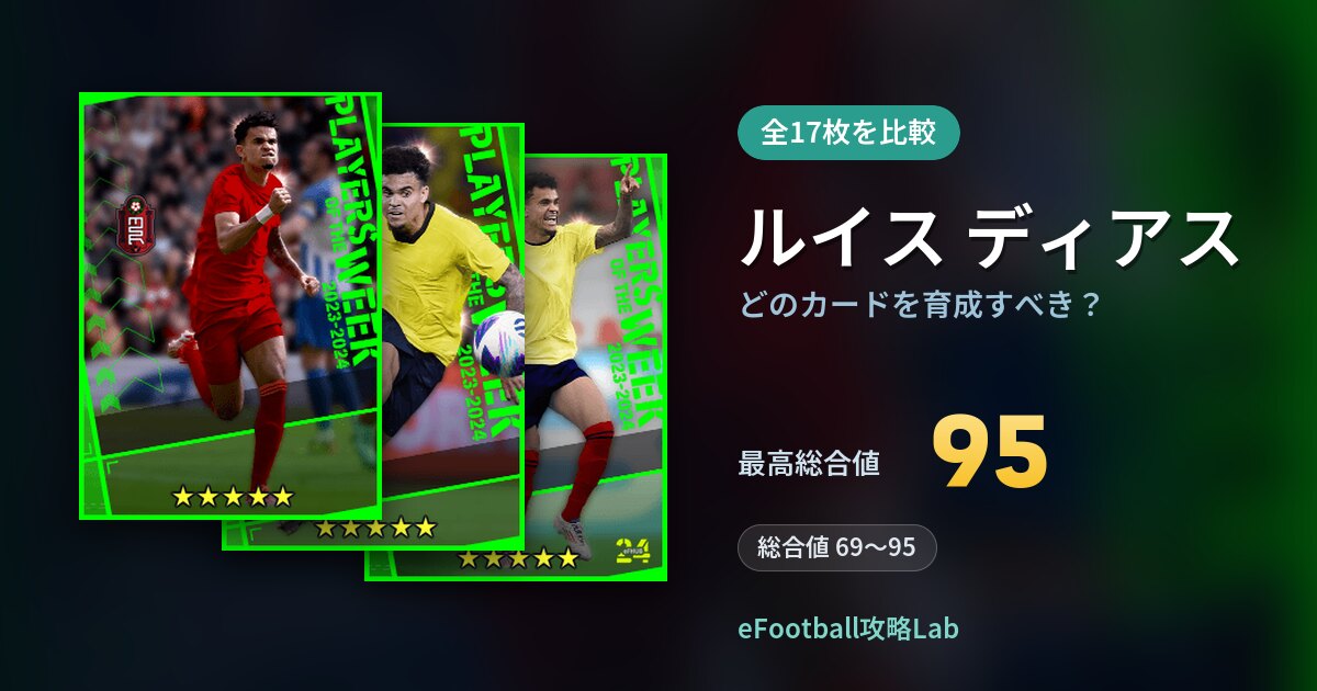 【イーフト】ルイス ディアスはどのカードを育成すべき？全17枚を比較