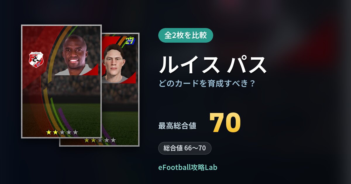 【イーフト】ルイス パスはどのカードを育成すべき？全2枚を比較