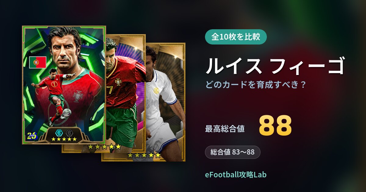【イーフト】ルイス フィーゴはどのカードを育成すべき？全10枚を比較