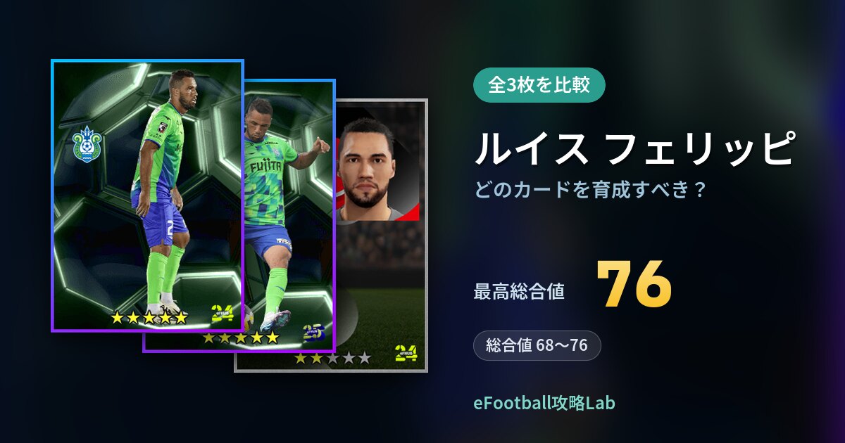 【イーフト】ルイス フェリッピはどのカードを育成すべき?全3枚を比較