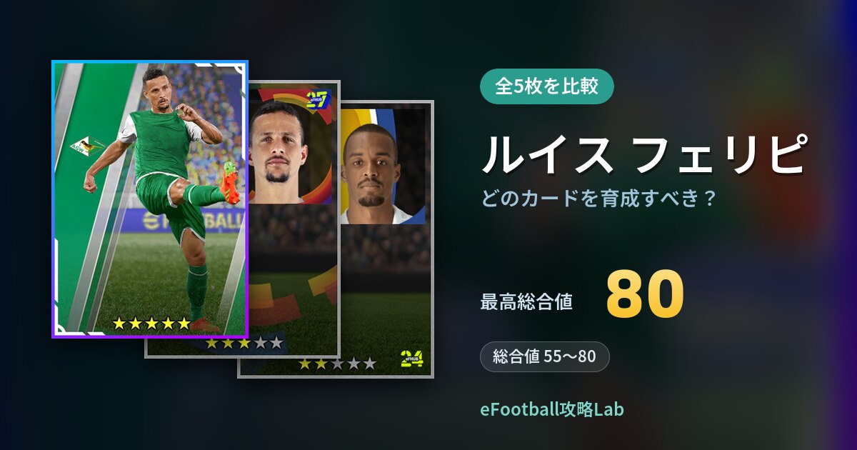 【イーフト】ルイス フェリピはどのカードを育成すべき？全5枚を比較