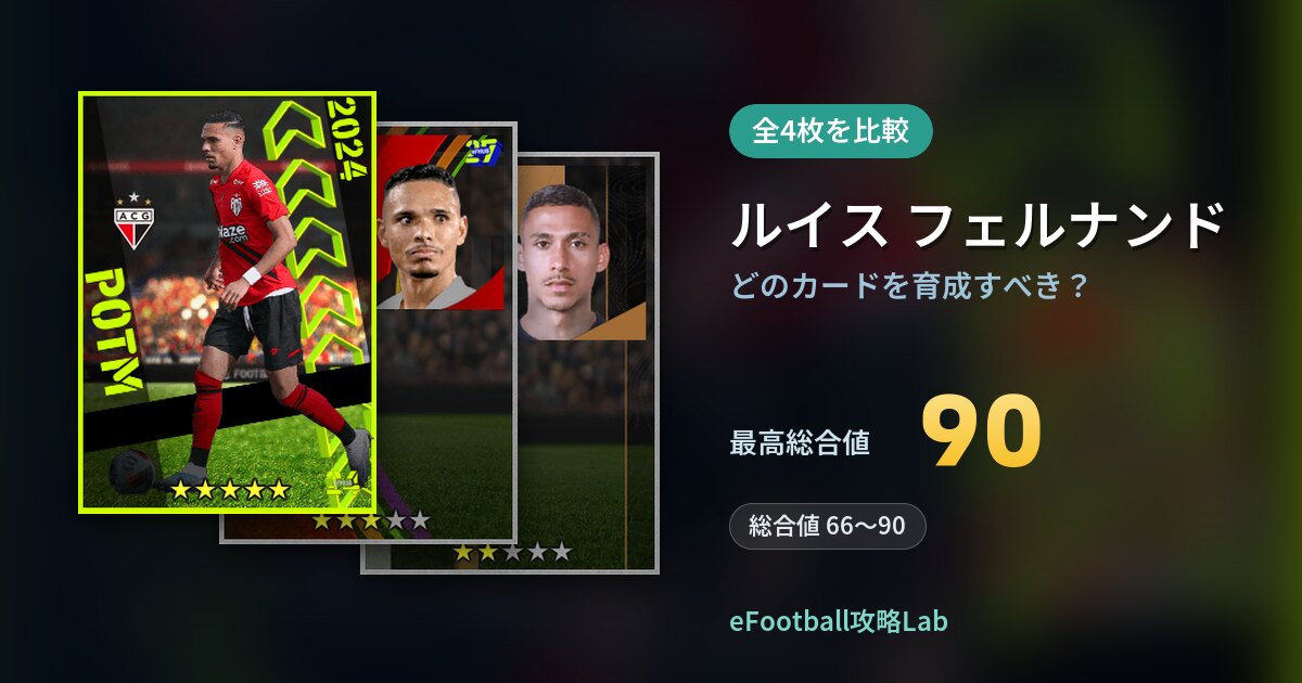 【イーフト】ルイス フェルナンドはどのカードを育成すべき？全4枚を比較
