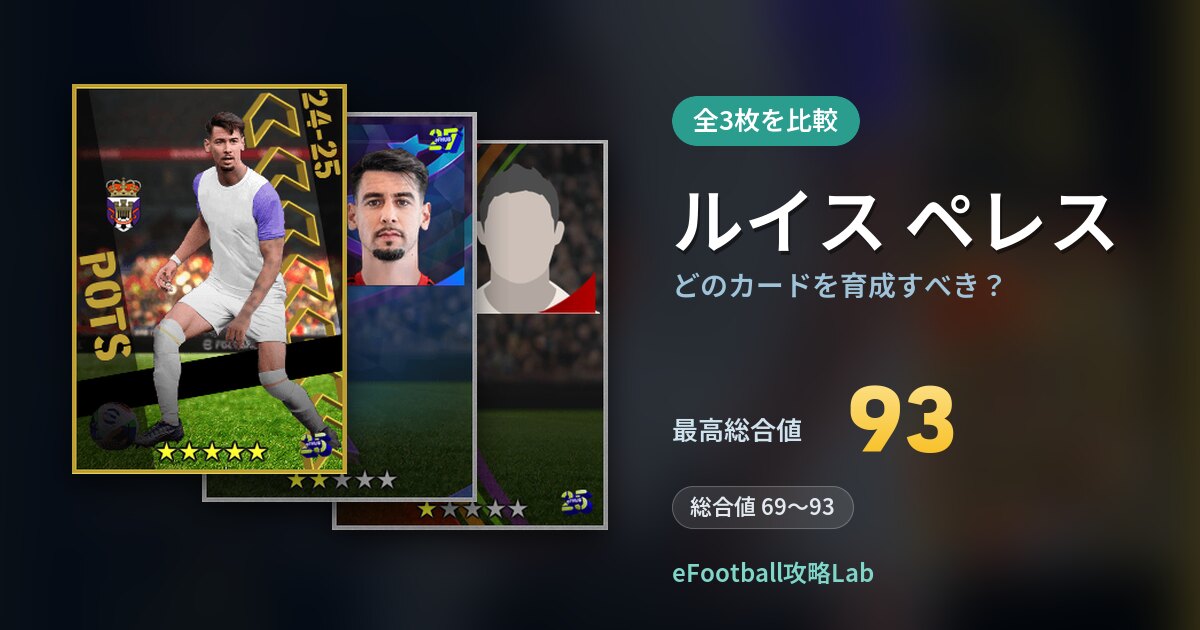 【イーフト】ルイス ペレスはどのカードを育成すべき？全3枚を比較
