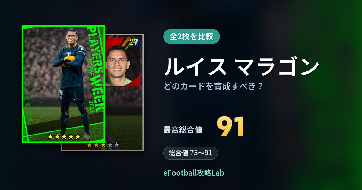 【イーフト】ルイス マラゴンはどのカードを育成すべき？全2枚を比較
