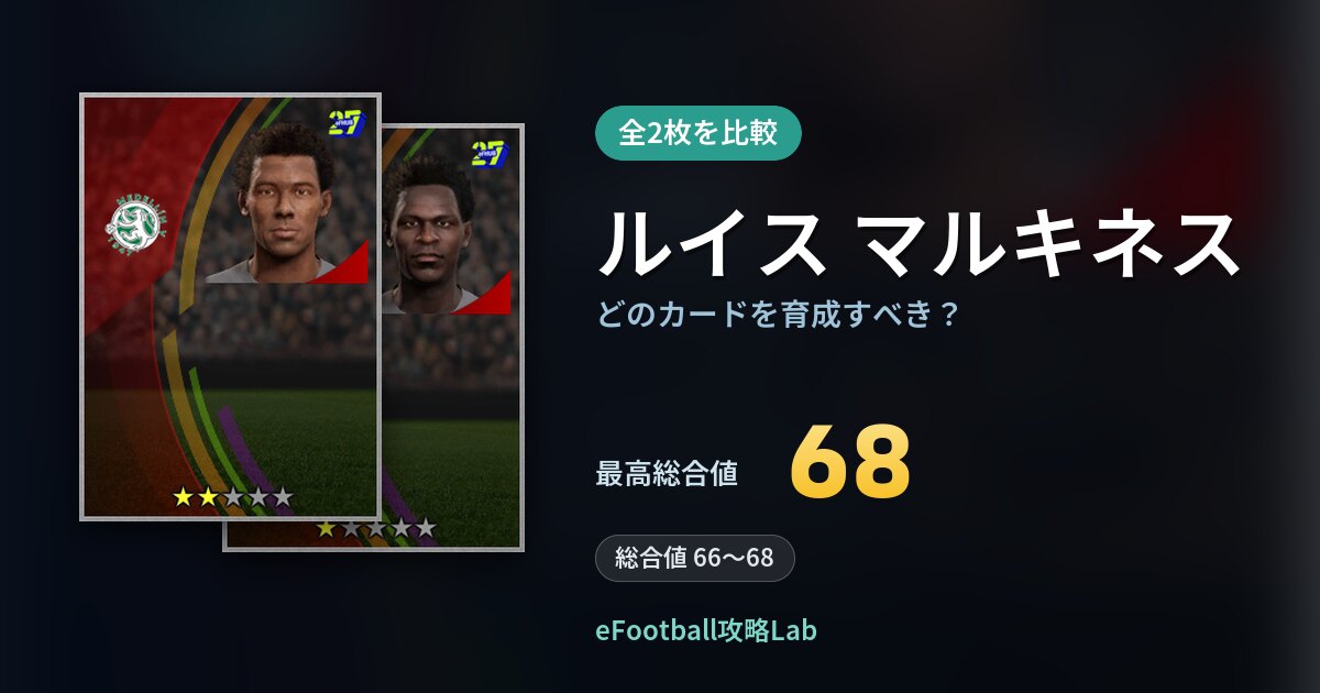 【イーフト】ルイス マルキネスはどのカードを育成すべき？全2枚を比較