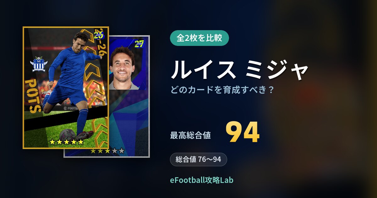 【イーフト】ルイス ミジャはどのカードを育成すべき？全2枚を比較