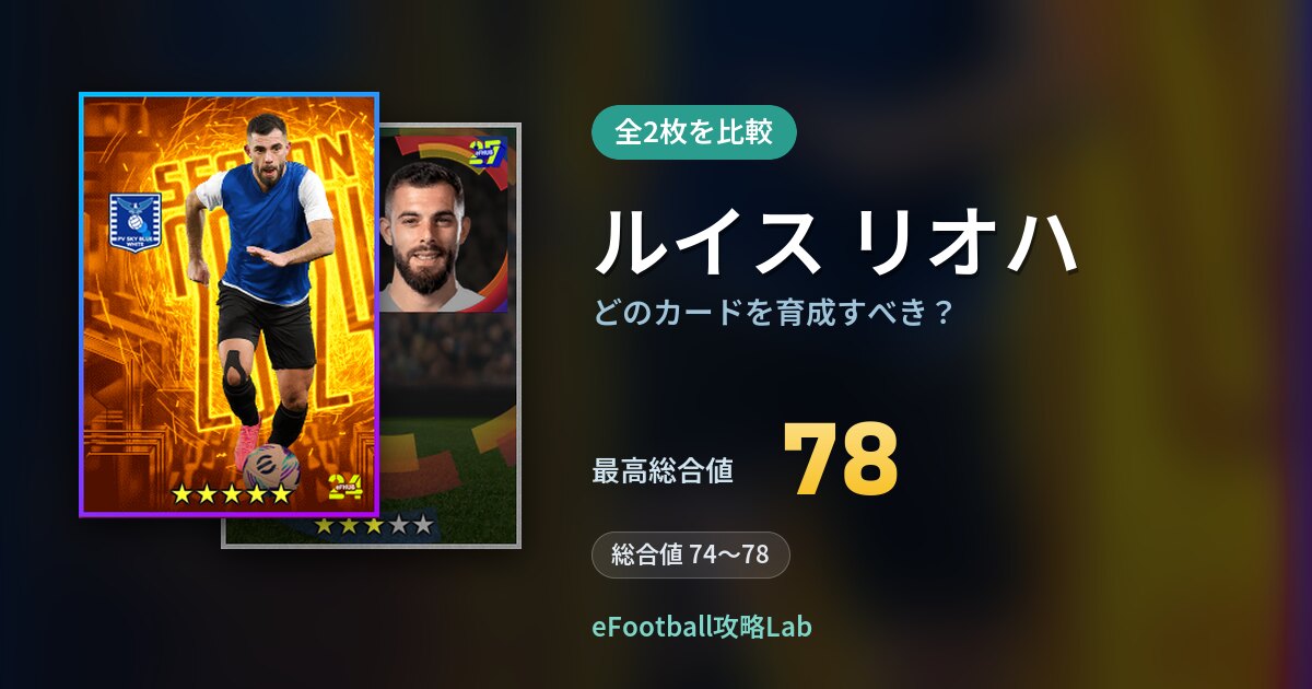 【イーフト】ルイス リオハはどのカードを育成すべき？全2枚を比較