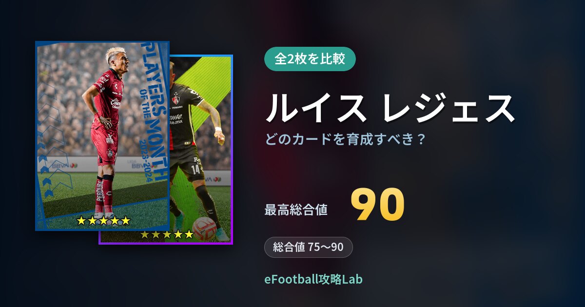 【イーフト】ルイス レジェスはどのカードを育成すべき？全2枚を比較