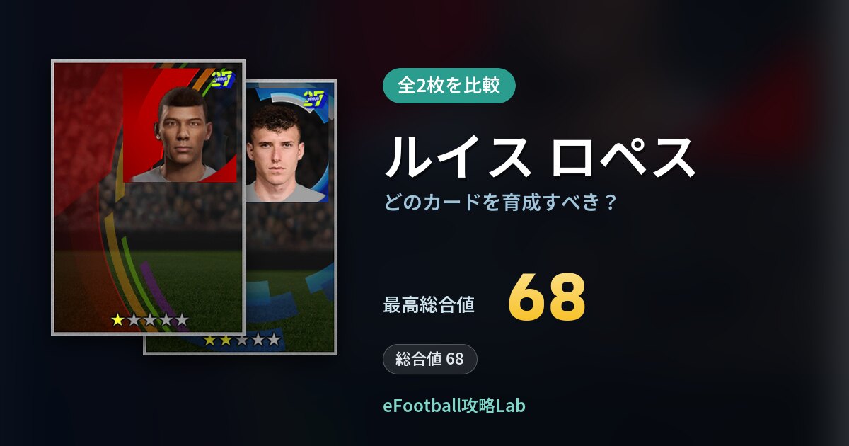 【イーフト】ルイス ロペスはどのカードを育成すべき？全2枚を比較