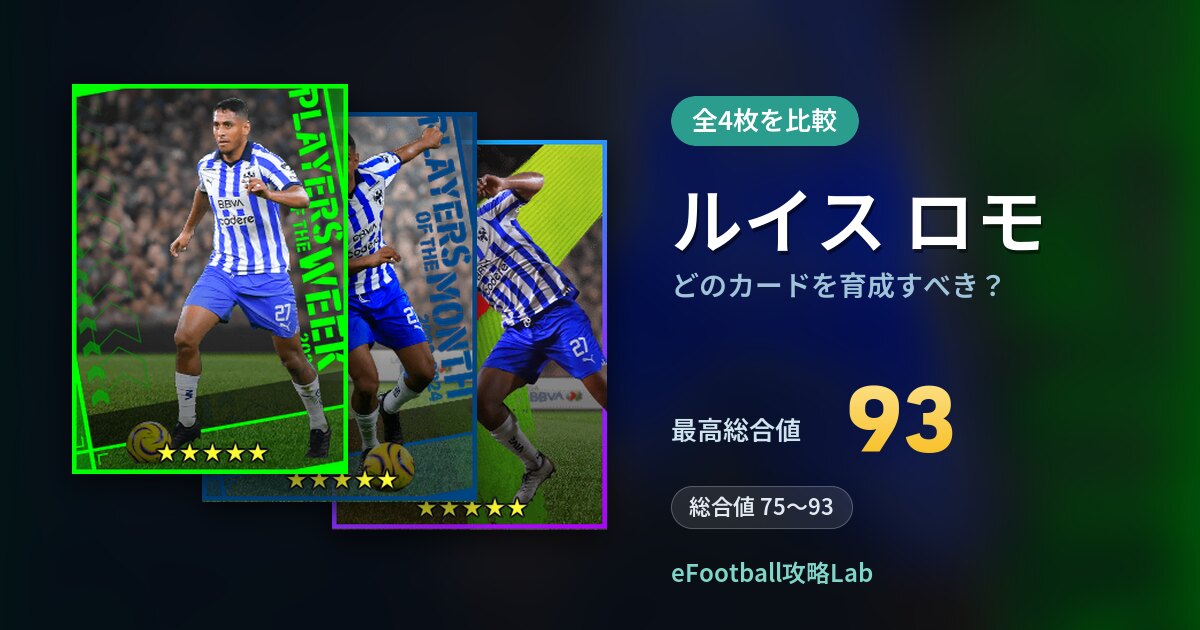 【イーフト】ルイス ロモはどのカードを育成すべき？全4枚を比較