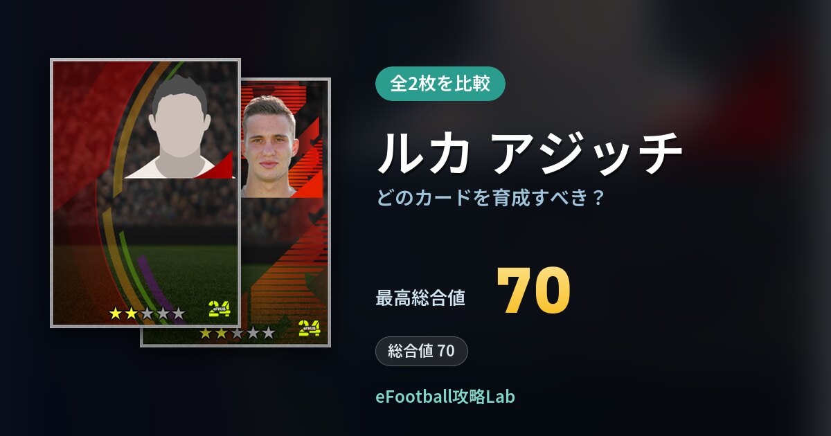 【イーフト】ルカ アジッチはどのカードを育成すべき？全2枚を比較