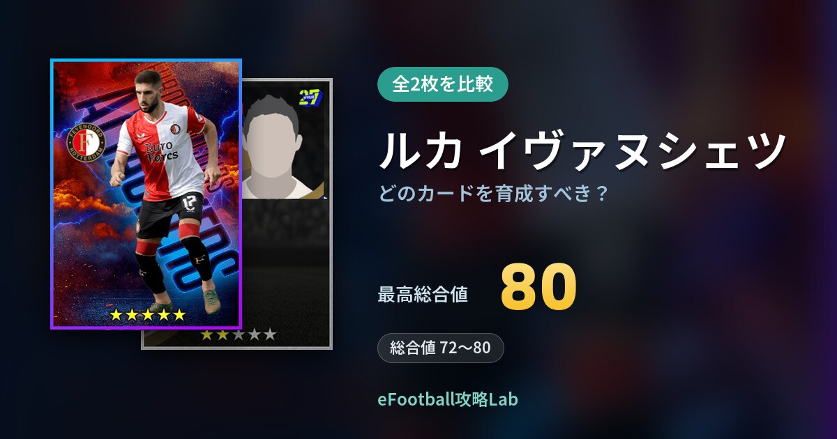 【イーフト】ルカ イヴァヌシェツはどのカードを育成すべき？全2枚を比較