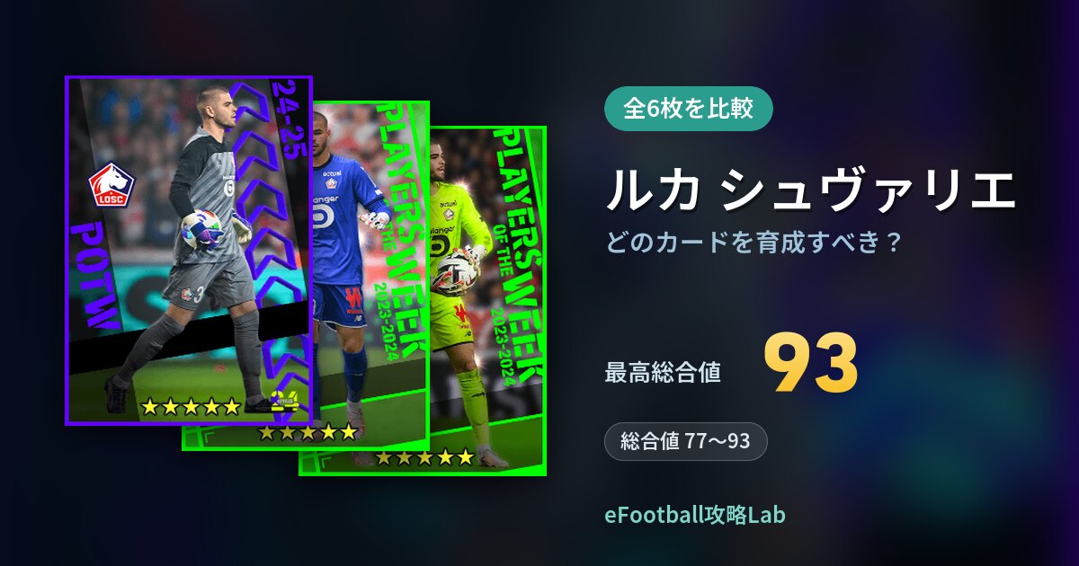 【イーフト】ルカ シュヴァリエはどのカードを育成すべき？全6枚を比較