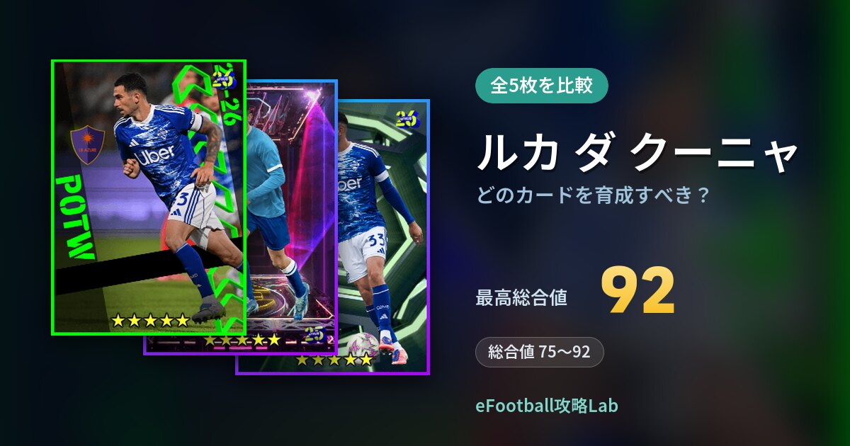【イーフト】ルカ ダ クーニャはどのカードを育成すべき?全5枚を比較