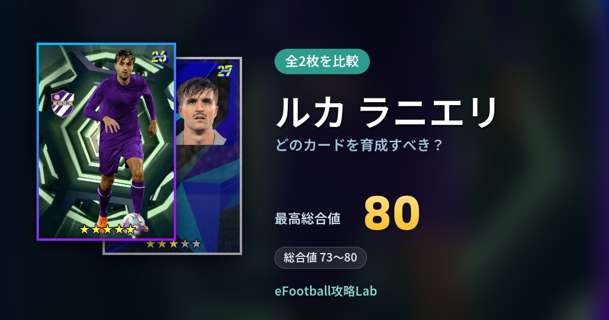 【イーフト】ルカ ラニエリはどのカードを育成すべき？全2枚を比較
