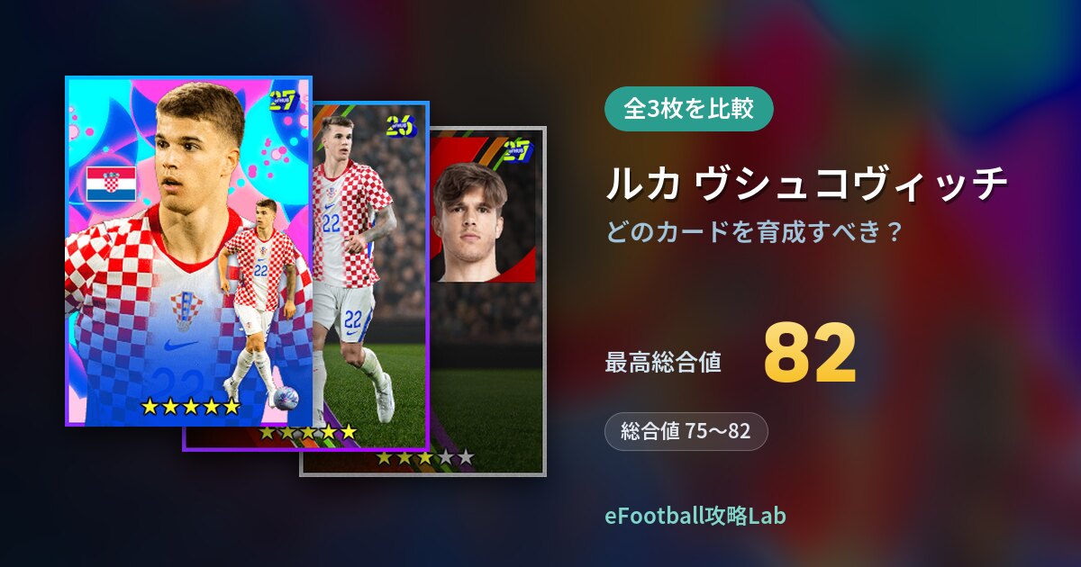 【イーフト】ルカ ヴシュコヴィッチはどのカードを育成すべき？全3枚を比較