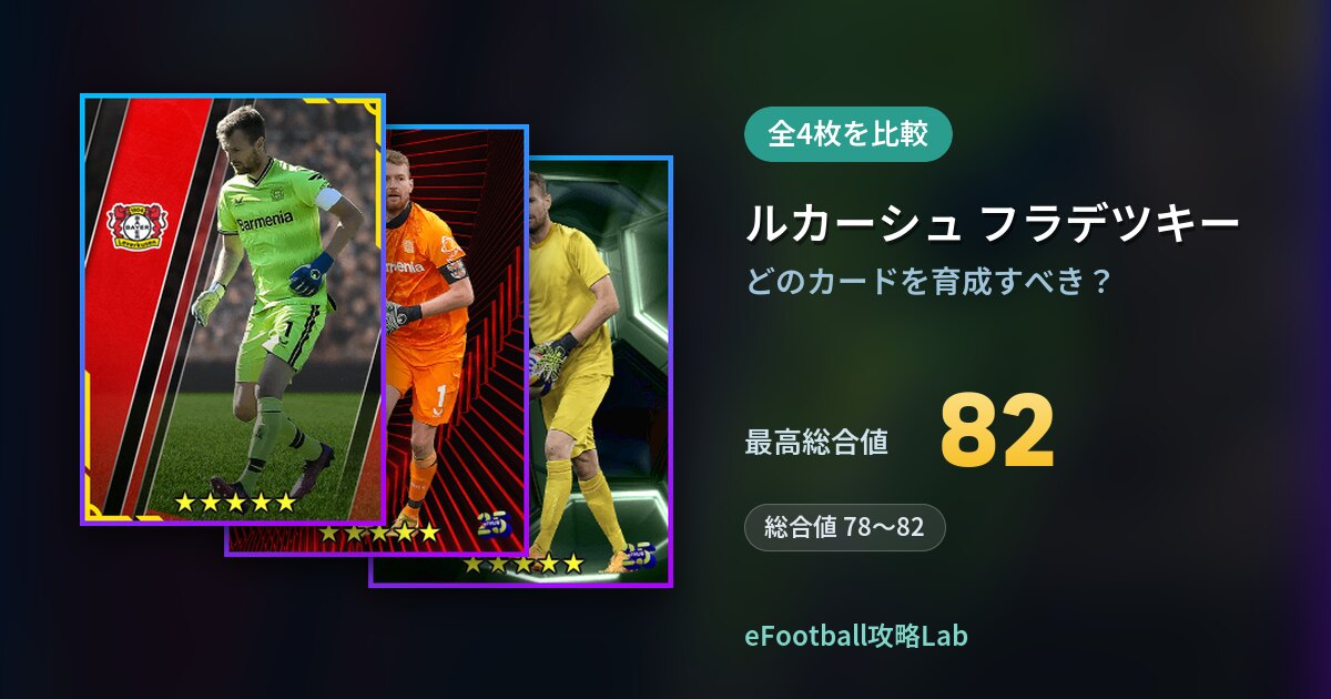 【イーフト】ルカーシュ フラデツキーはどのカードを育成すべき？全4枚を比較