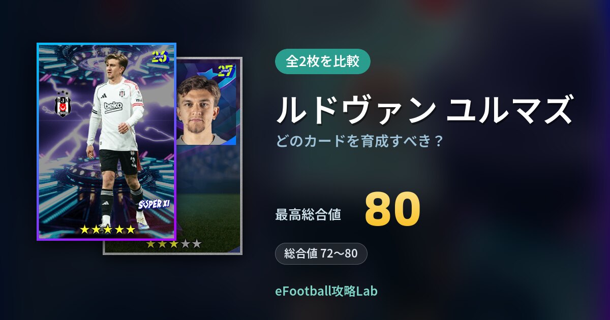 【イーフト】ルドヴァン ユルマズはどのカードを育成すべき?全2枚を比較