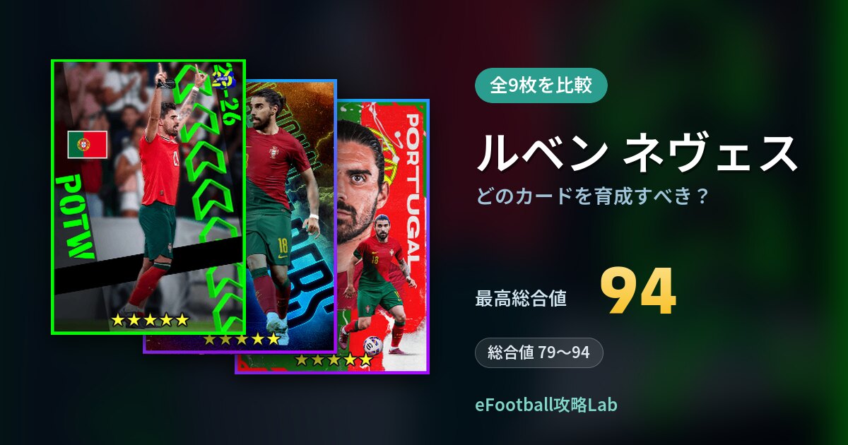 【イーフト】ルベン ネヴェスはどのカードを育成すべき?全9枚を比較