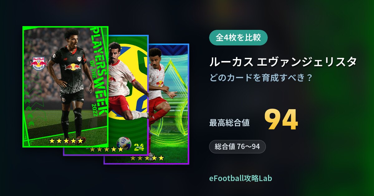 【イーフト】ルーカス エヴァンジェリスタの育成カード比較（全4枚）
