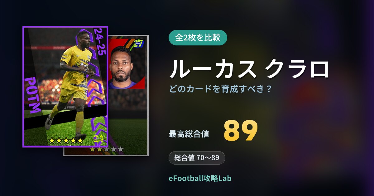 【イーフト】ルーカス クラロはどのカードを育成すべき？全2枚を比較