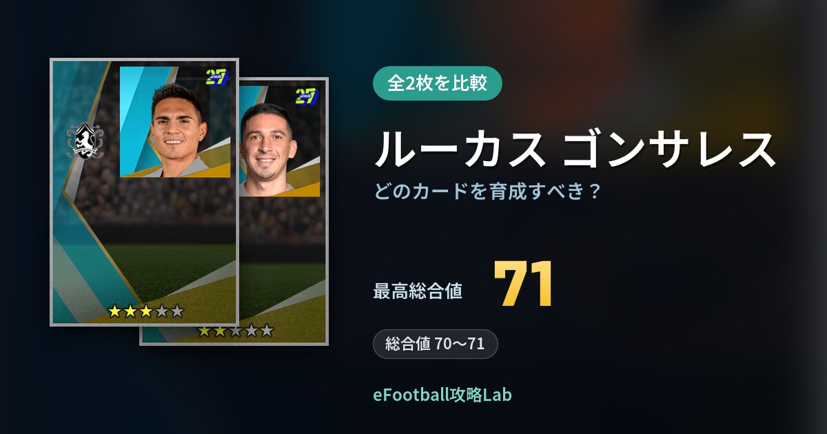 【イーフト】ルーカス ゴンサレスはどのカードを育成すべき?全2枚を比較