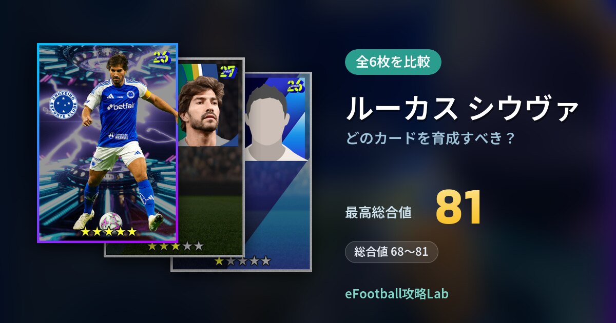 【イーフト】ルーカス シウヴァはどのカードを育成すべき？全6枚を比較