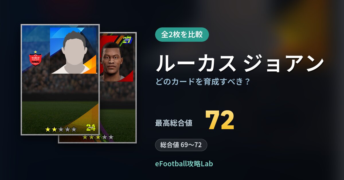 【イーフト】ルーカス ジョアンはどのカードを育成すべき？全2枚を比較