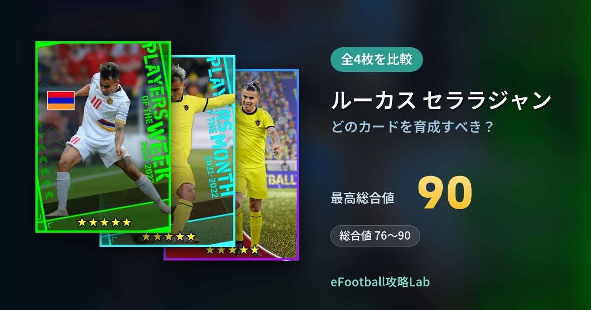 【イーフト】ルーカス セララジャンはどのカードを育成すべき？全4枚を比較